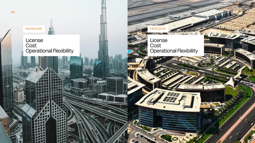 Low Cost Trade License